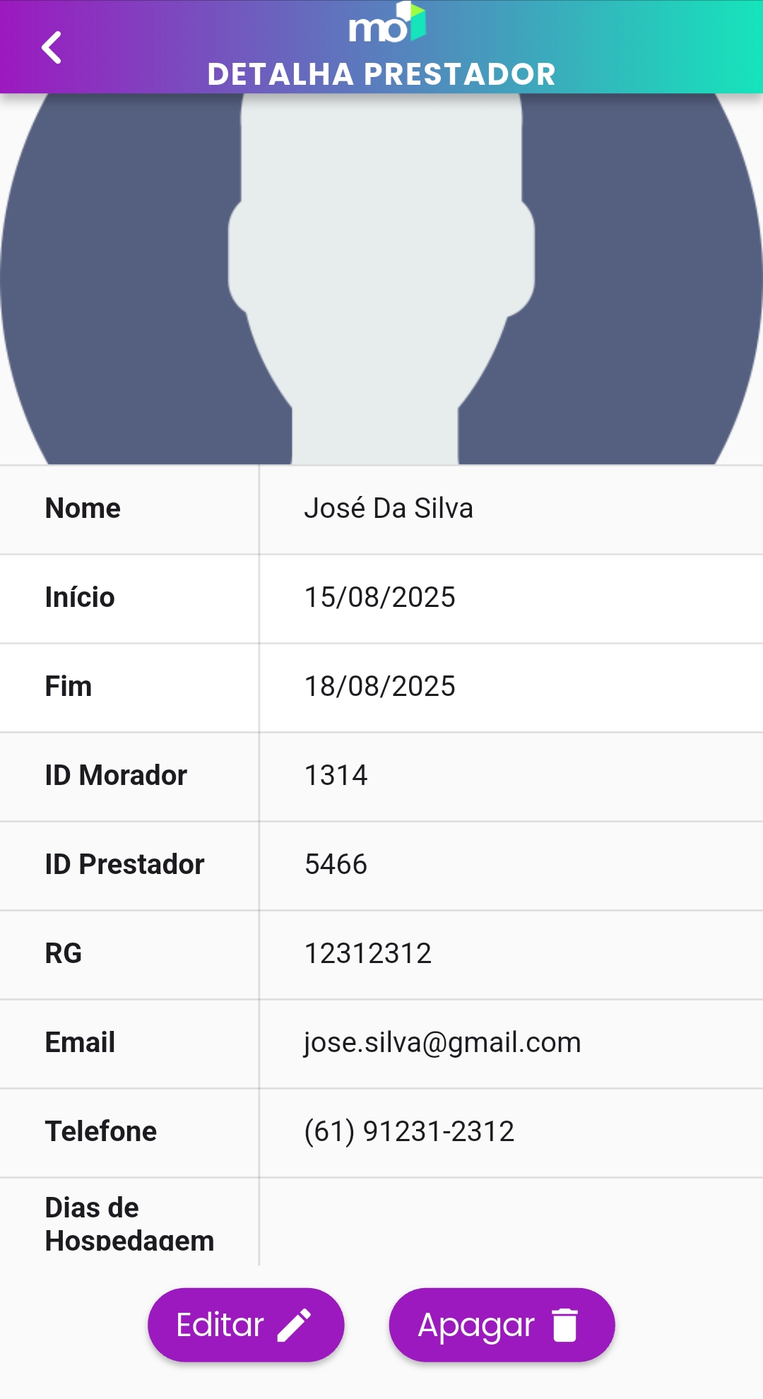 imagem: Tela de detalhes de um prestador, mostrando todas as informações.
